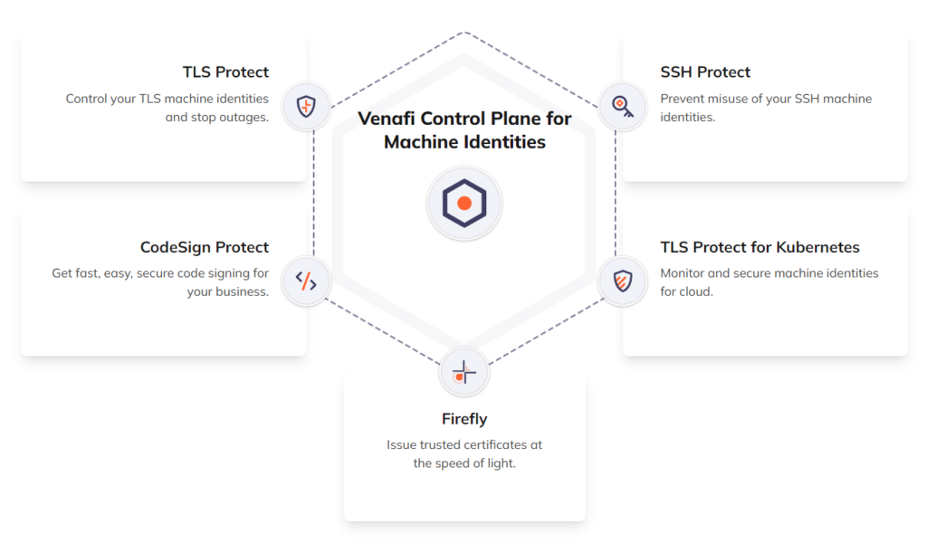 Venafi properties